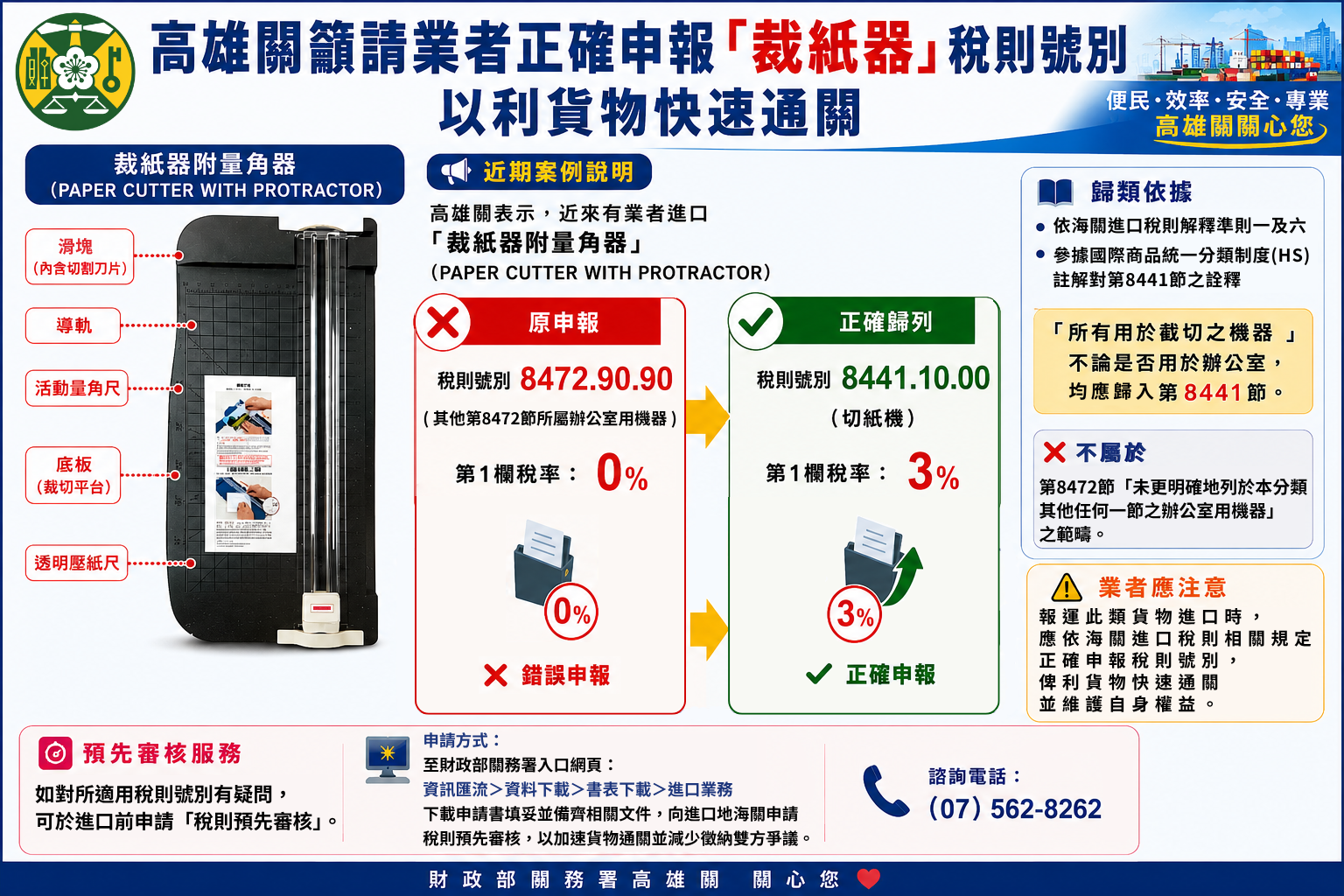 裁紙器稅則宣導