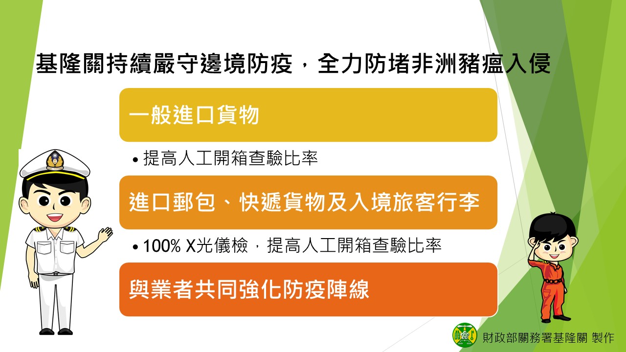 基隆關持續嚴守邊境防疫，全力防堵非洲豬瘟入侵