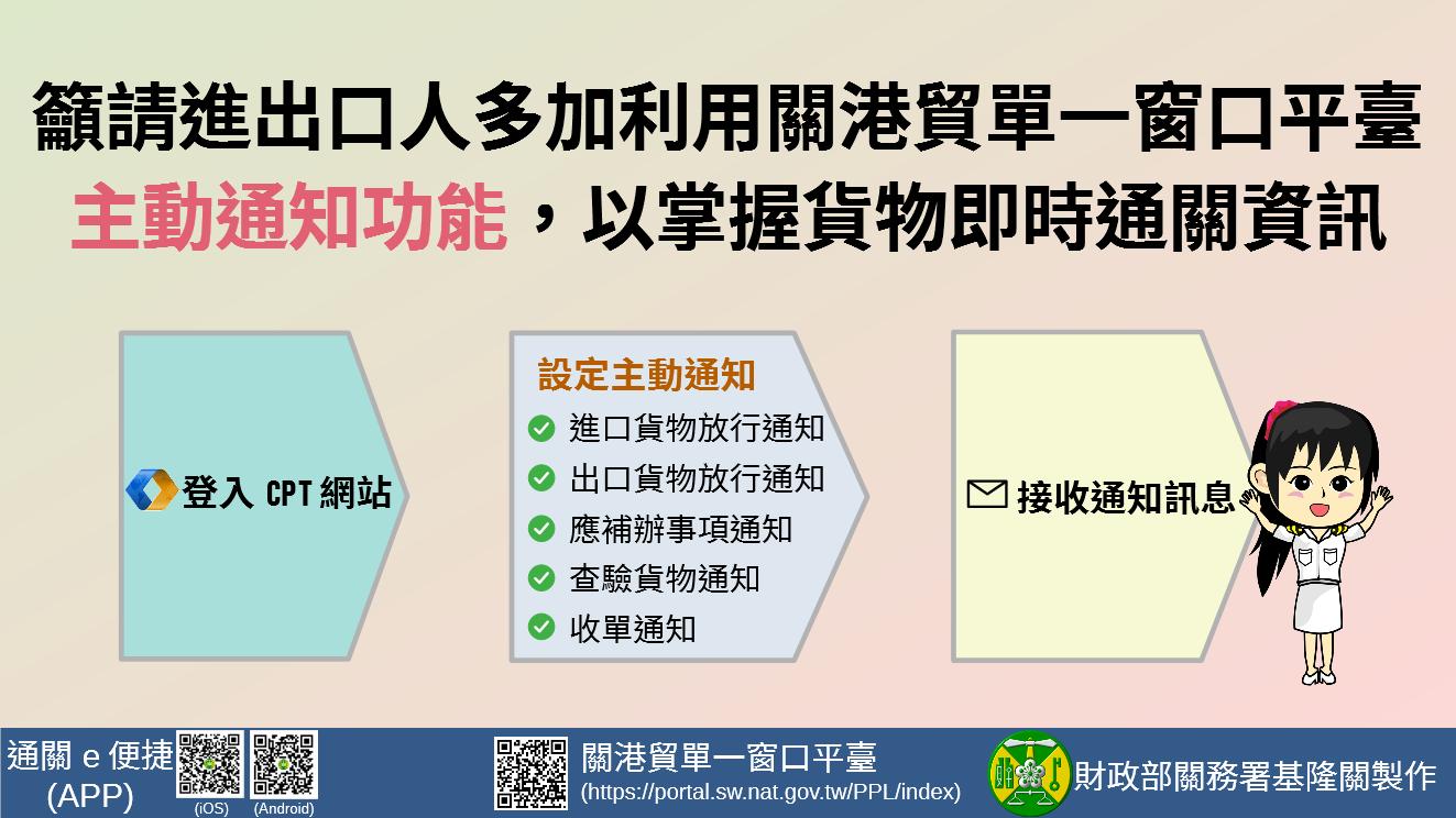 籲請進出口人多加利用「關港貿單一窗口平臺」主動通知功能，以掌握貨物即時通關資訊