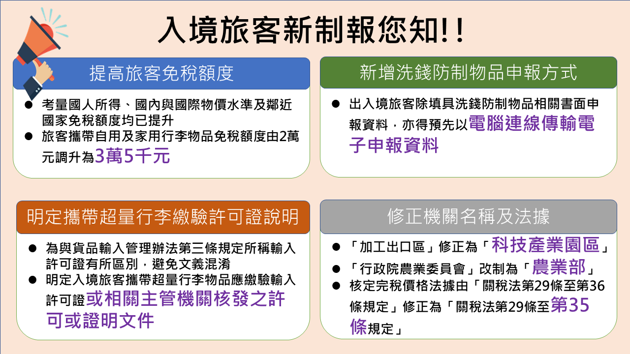財政部提高入境旅客攜帶行李物品免稅額度