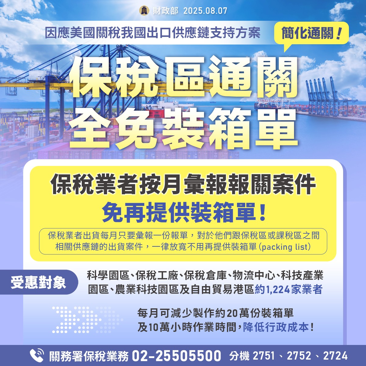 因應美國對等關稅影響，海關提供簡化通關措施(圖卡1)