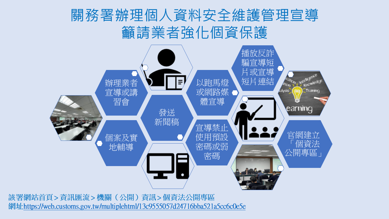 關務署辦理個人資料安全維護管理宣導，籲請業者強化個資防護措施