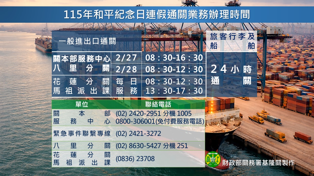 和平紀念日連續假期 基隆關持續提供通關服務