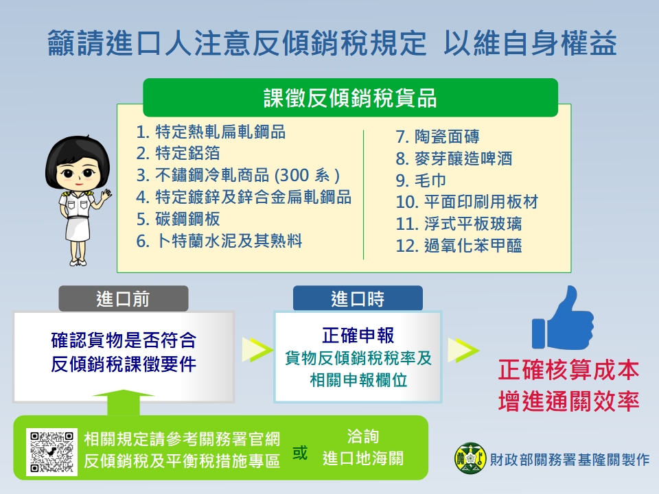 籲請進口人注意反傾銷稅規定,以維自身權益
