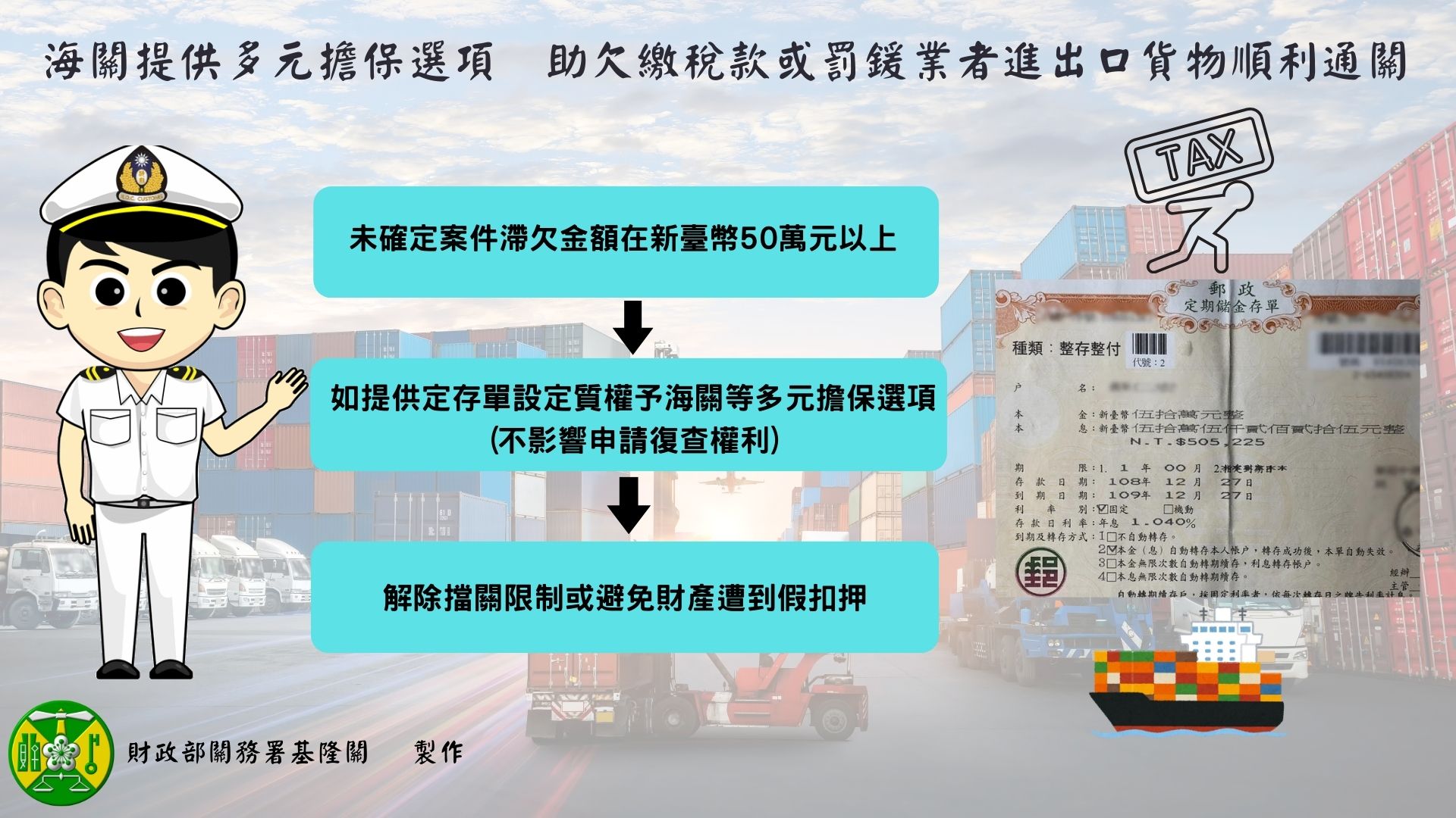 海關提供多元擔保選項  助欠繳稅款或罰鍰業者進出口貨物順利通關