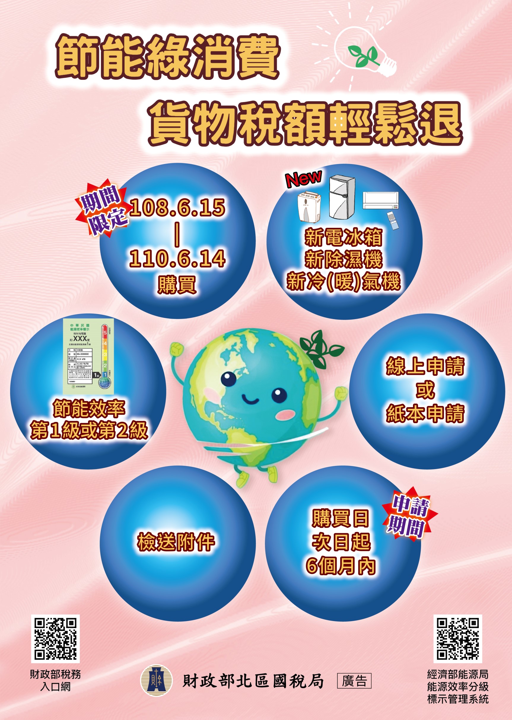 節能綠消費 貨物稅額輕鬆退
