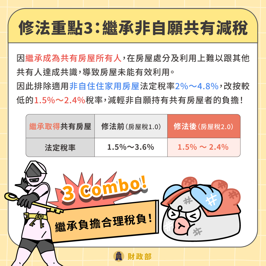5大重點