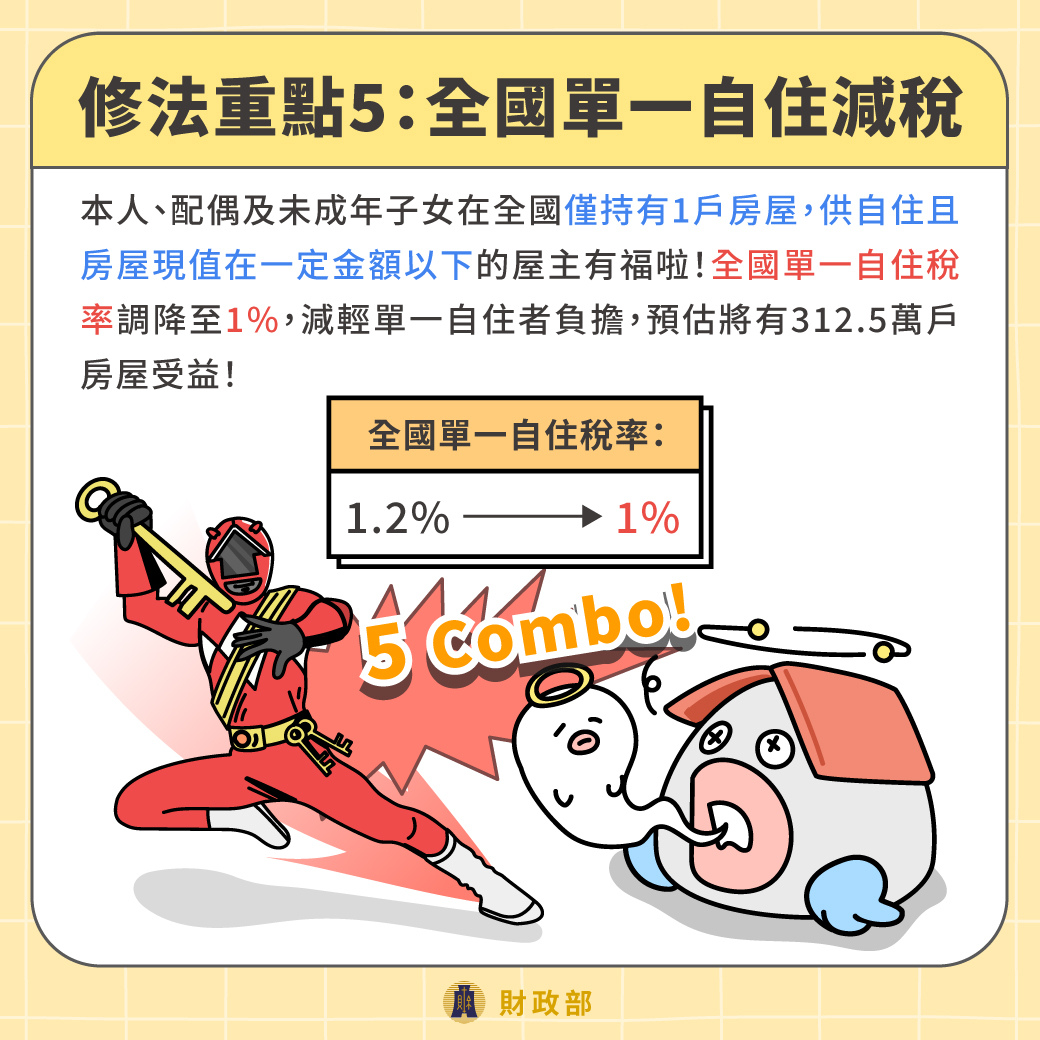 5大重點