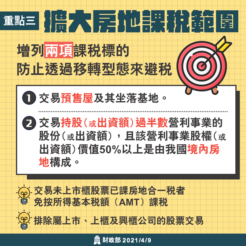 擴大房地課稅範圍