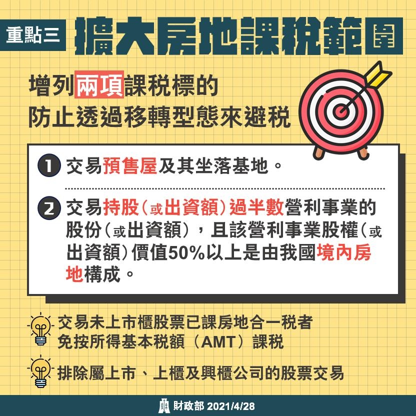 擴大房地課稅範圍