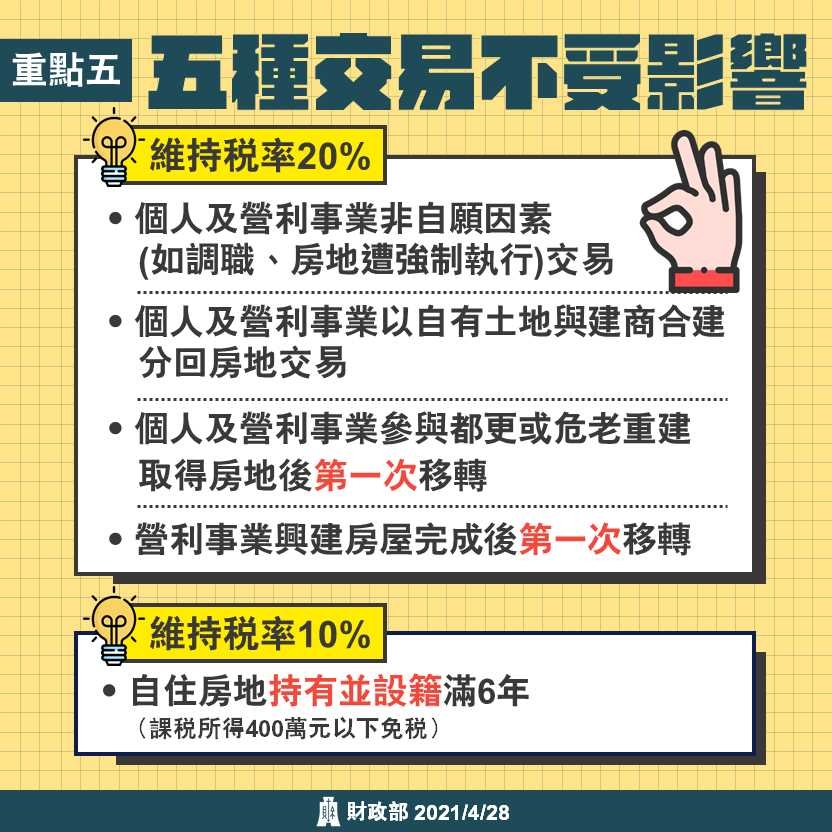 5種交易不受影響