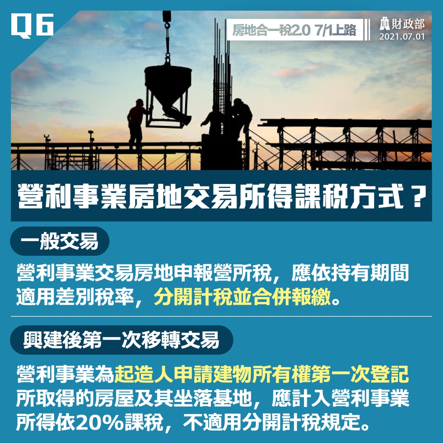 營利事業房地交易所得課稅方式