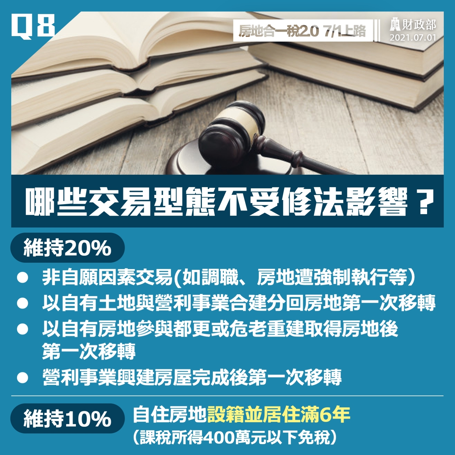 哪些型態不受修法影響