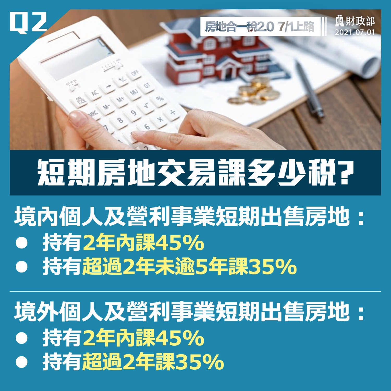 短期房地交易課多少稅