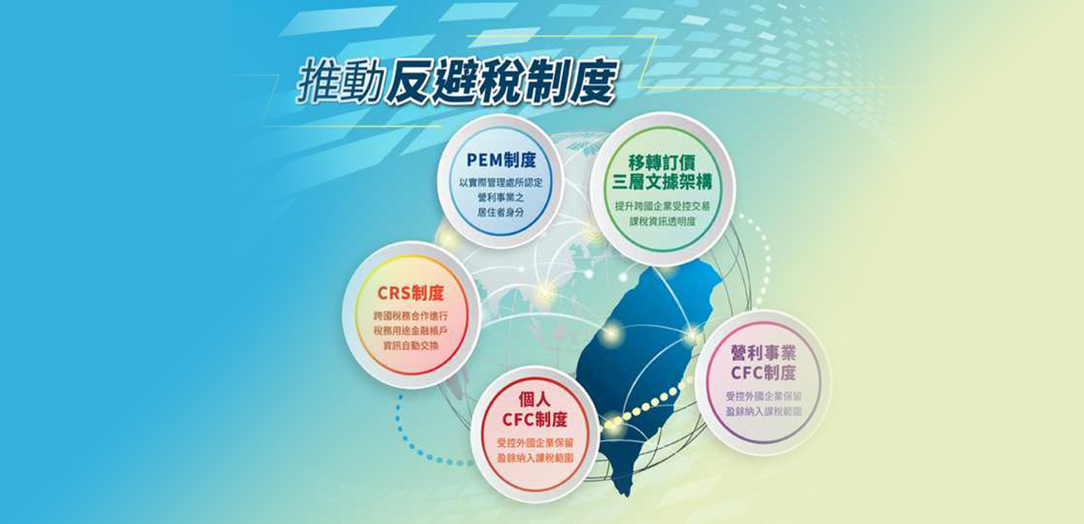 推動反避稅制度圖示