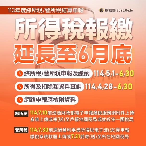 所得稅報稅延長至6月