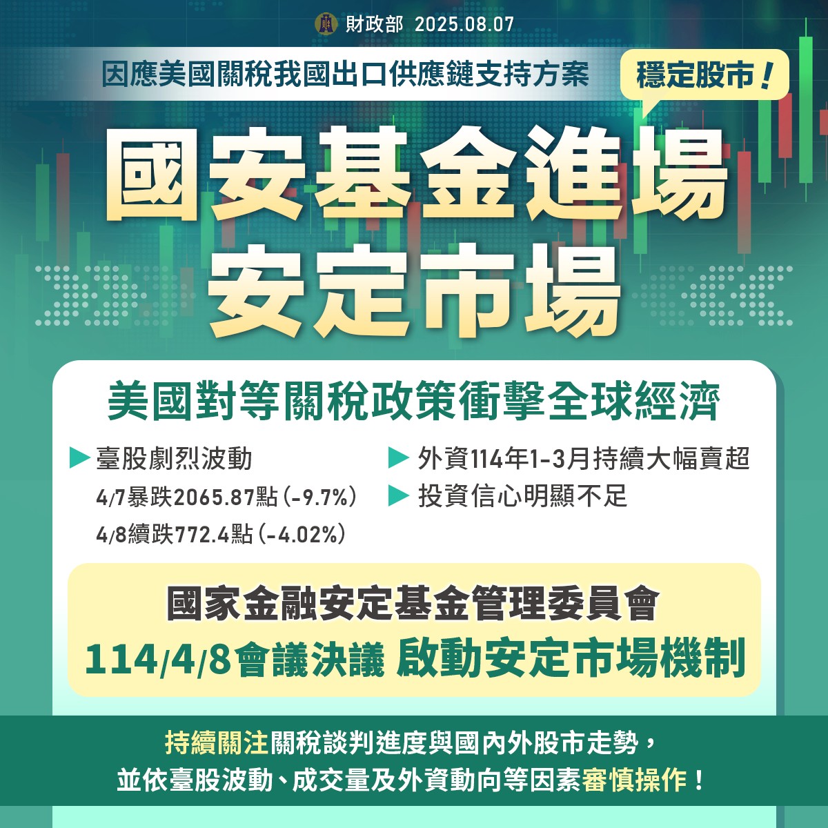 國安基金進場執行安定任務