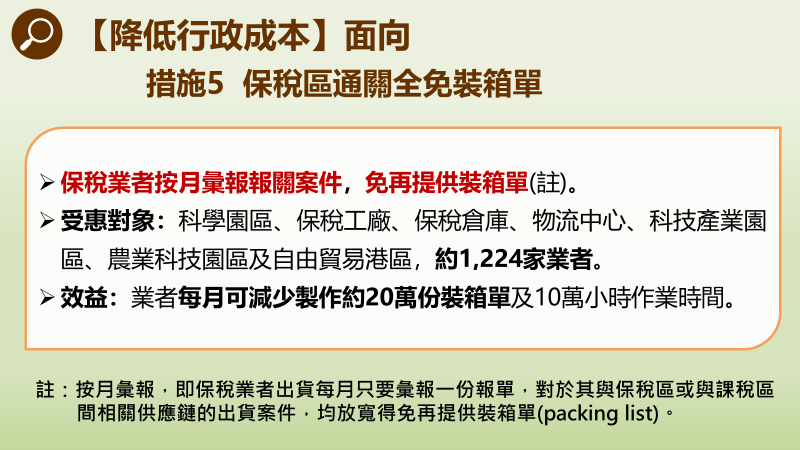 保稅區通關全免裝箱單