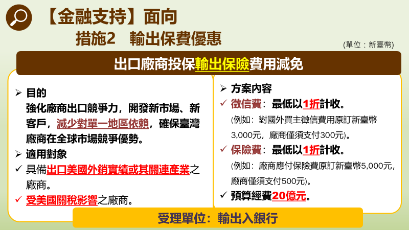 輸出保費優惠