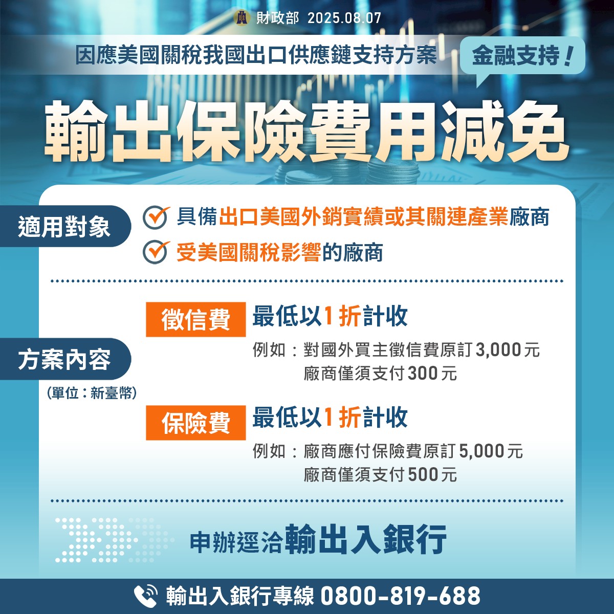 輸出保費優惠