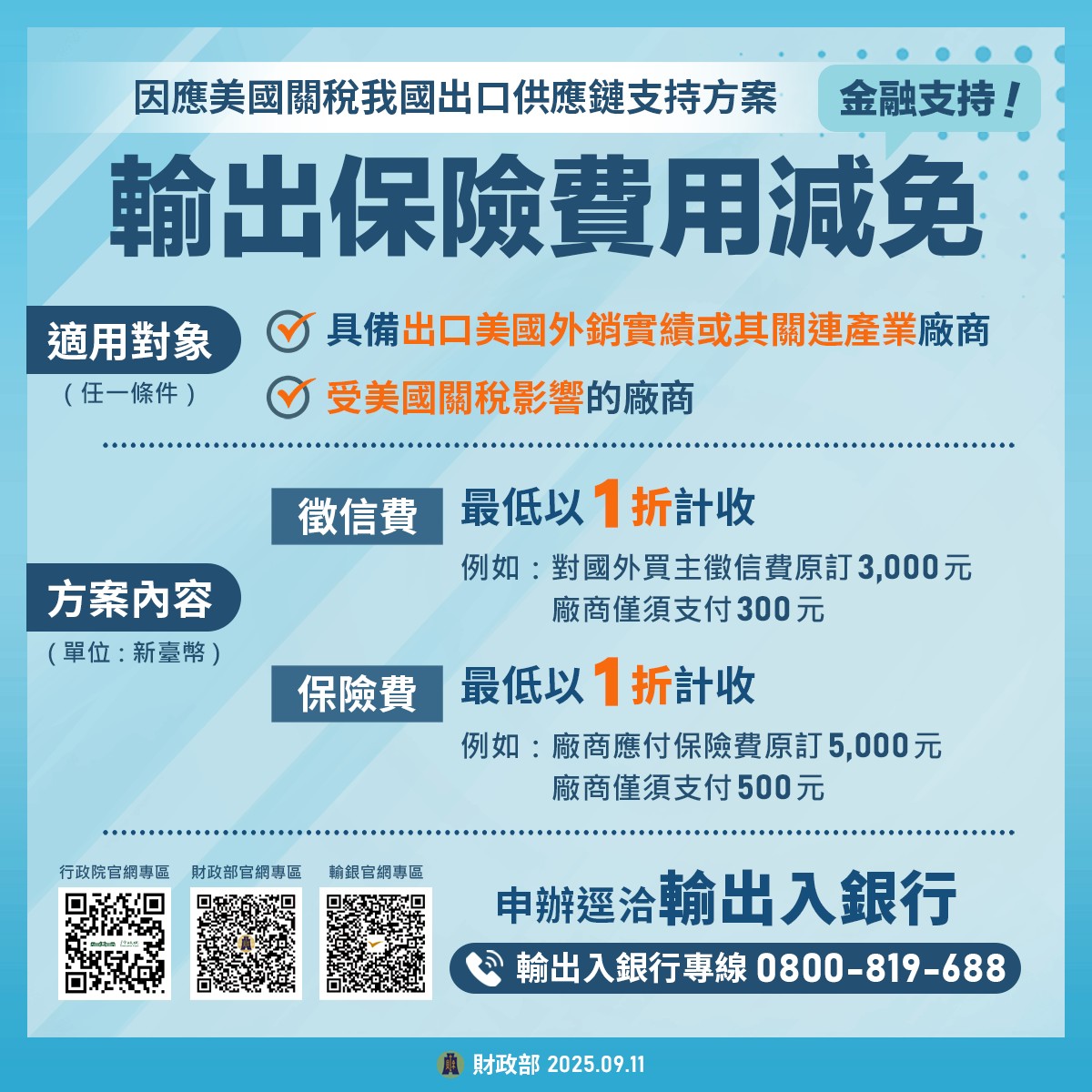 輸出保費優惠