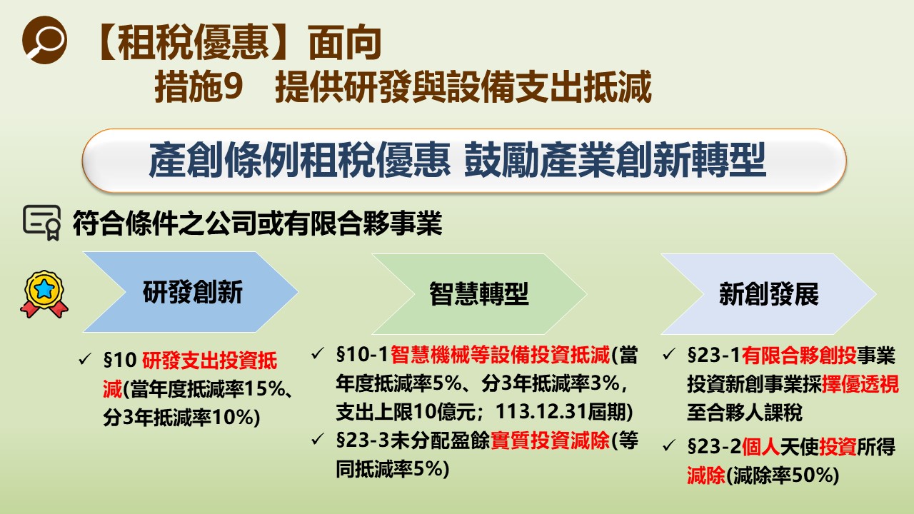 提供研發與設備支出抵減