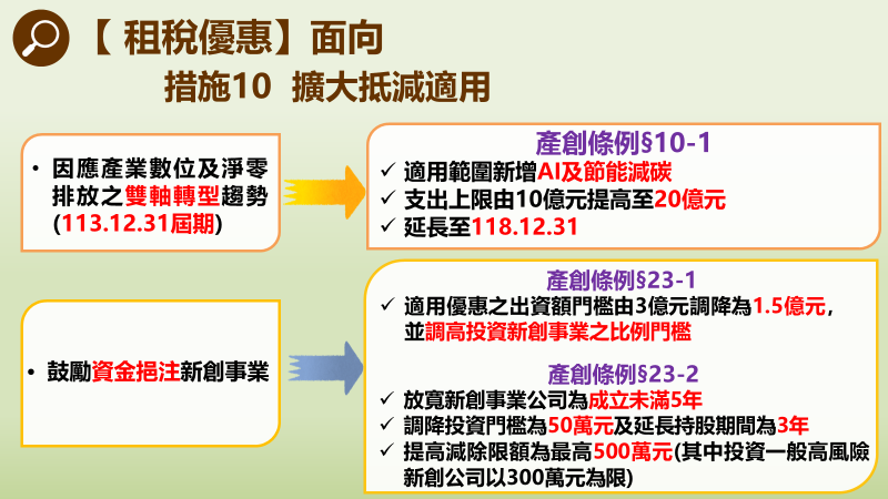 擴大抵減適用