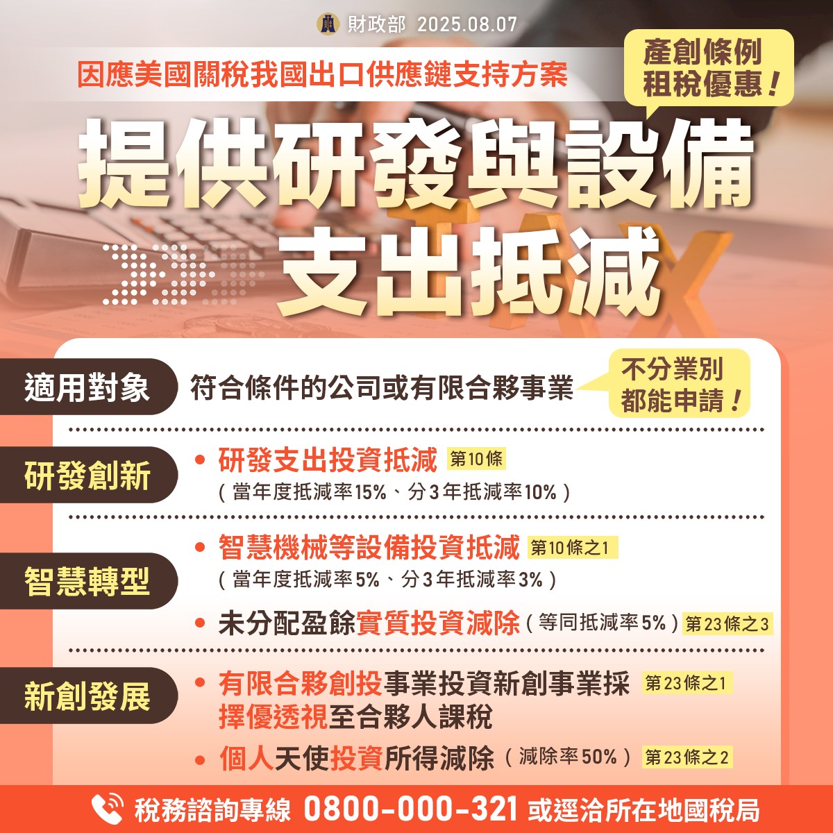 提供研發與設備支出抵減